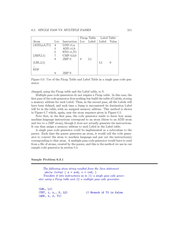 Compiler Design: Theory, Tools, and Examples - Page 211